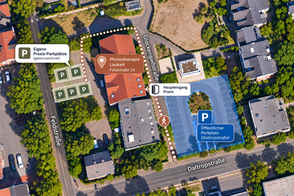 Luftbild der Physiotherapiepraxis Laukart in der Feldstr. 14 in Gütersloh mit markiertem Praxisstandort und Parkmöglichkeiten.